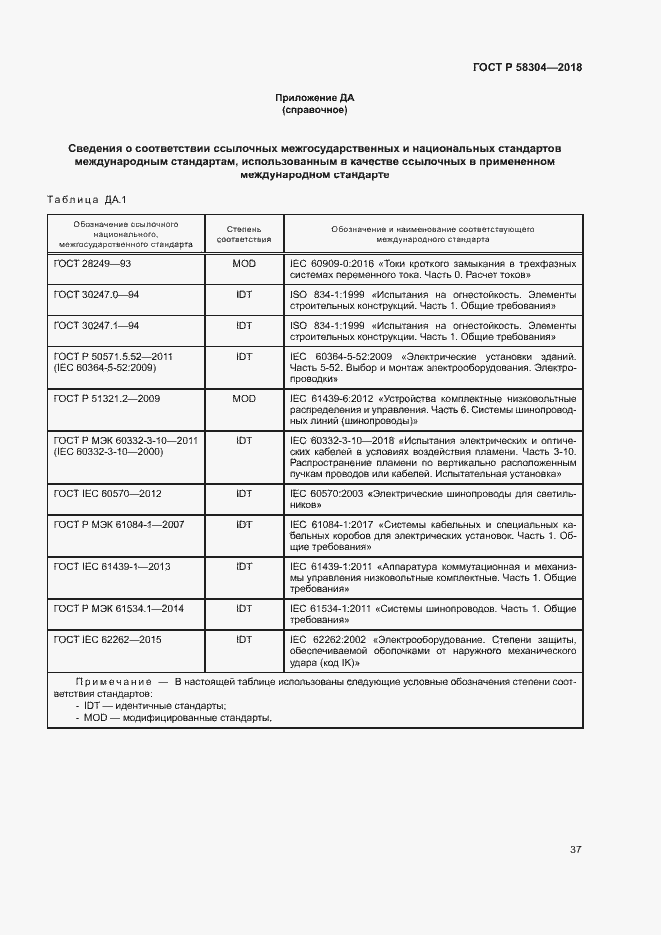 Страница 41 ГОСТ Р 58304-2018