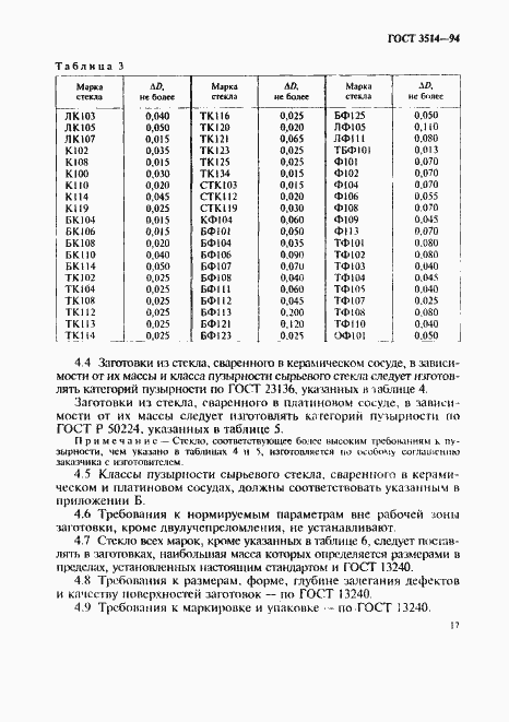 Страница 20 ГОСТ 3514-94