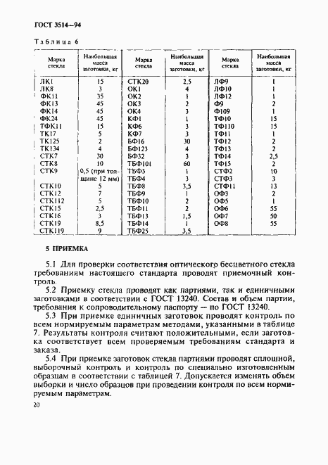 Страница 23 ГОСТ 3514-94