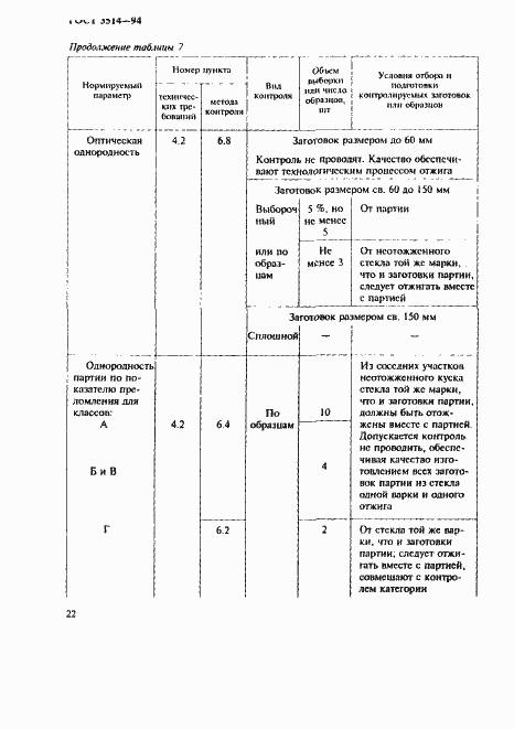 Страница 25 ГОСТ 3514-94