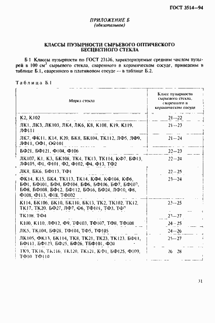 Страница 34 ГОСТ 3514-94
