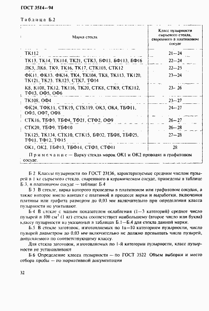 Страница 35 ГОСТ 3514-94