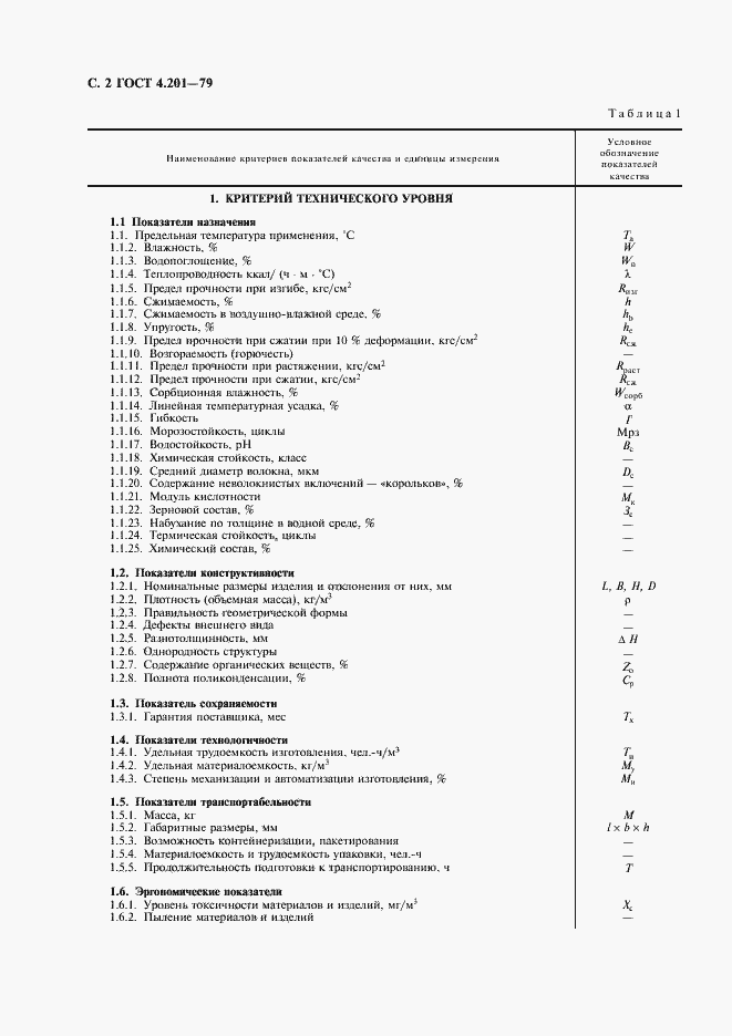 Страница 3 ГОСТ 4.201-79