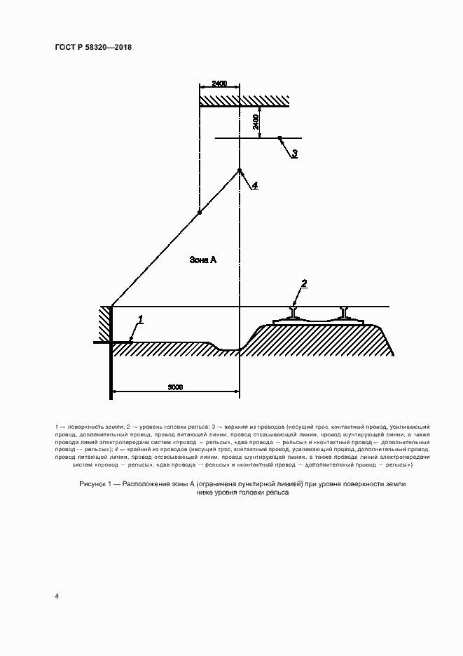 Страница 8 ГОСТ Р 58320-2018