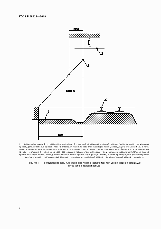 Страница 8 ГОСТ Р 58321-2018