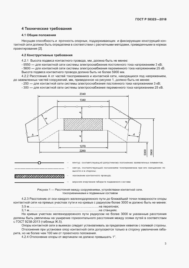 Страница 7 ГОСТ Р 58322-2018
