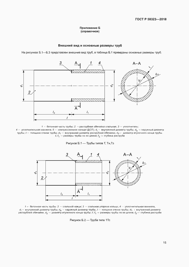 Страница 18 ГОСТ Р 58323-2018