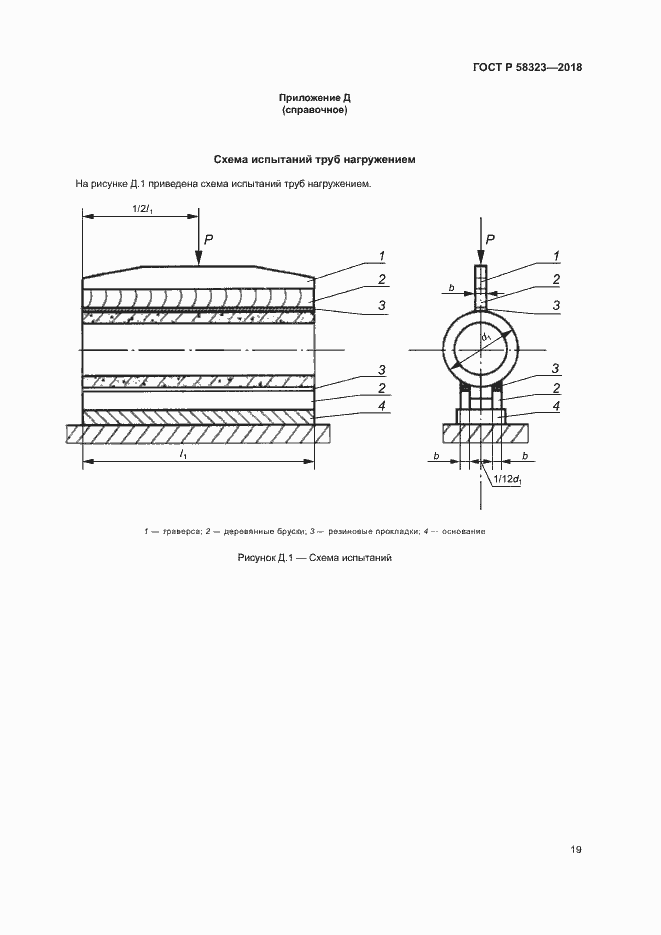 Страница 22 ГОСТ Р 58323-2018