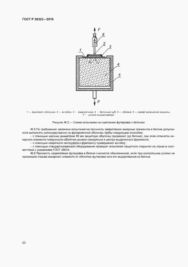Страница 25 ГОСТ Р 58323-2018