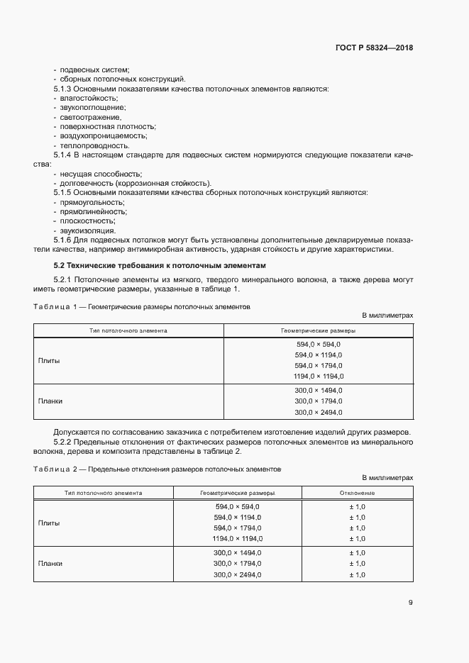 Страница 13 ГОСТ Р 58324-2018