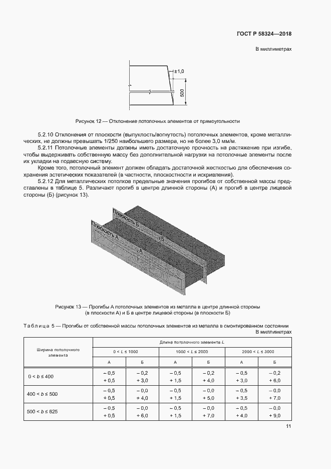 Страница 15 ГОСТ Р 58324-2018