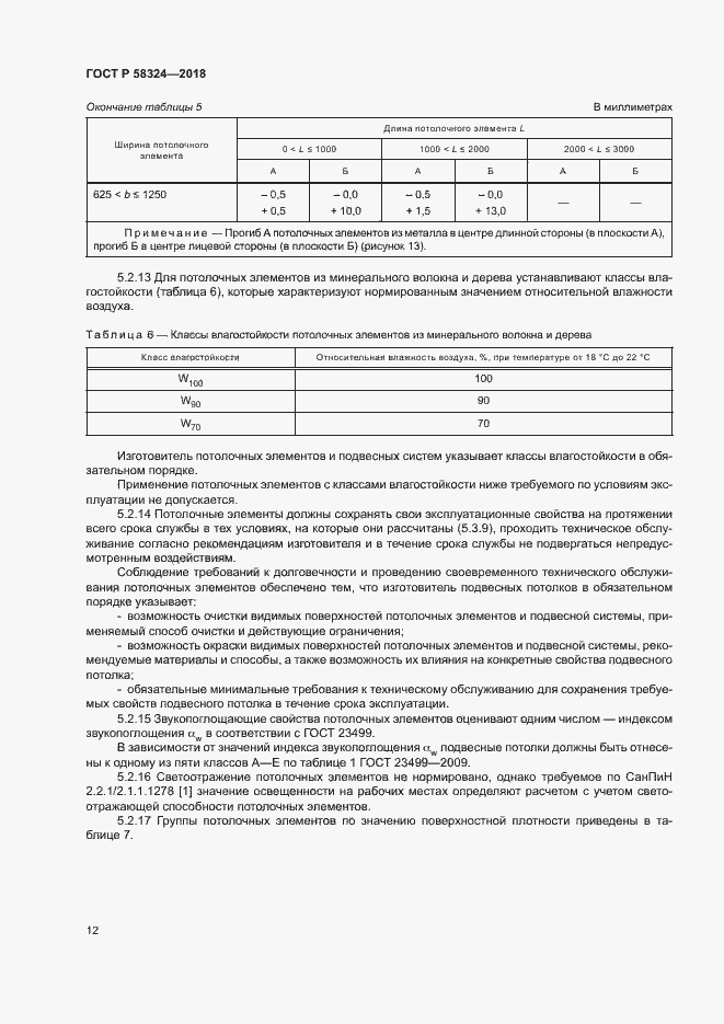 Страница 16 ГОСТ Р 58324-2018