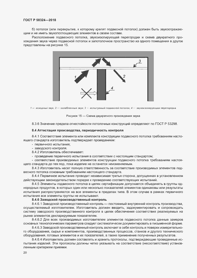 Страница 24 ГОСТ Р 58324-2018