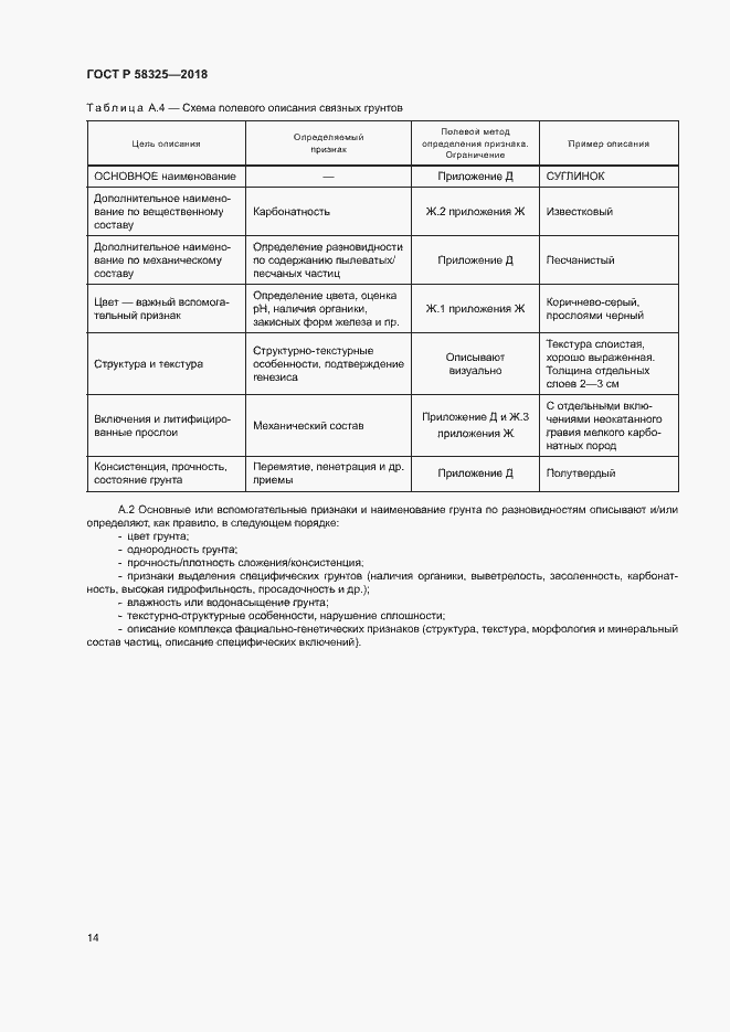Страница 17 ГОСТ Р 58325-2018