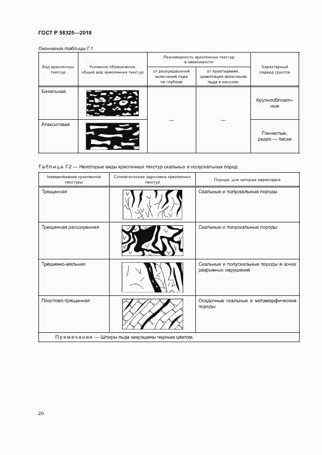 Страница 23 ГОСТ Р 58325-2018