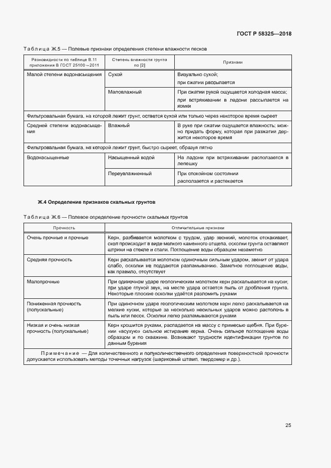 Страница 28 ГОСТ Р 58325-2018