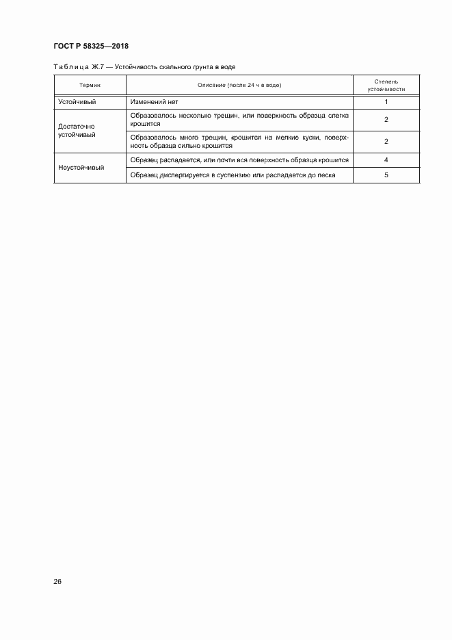 Страница 29 ГОСТ Р 58325-2018