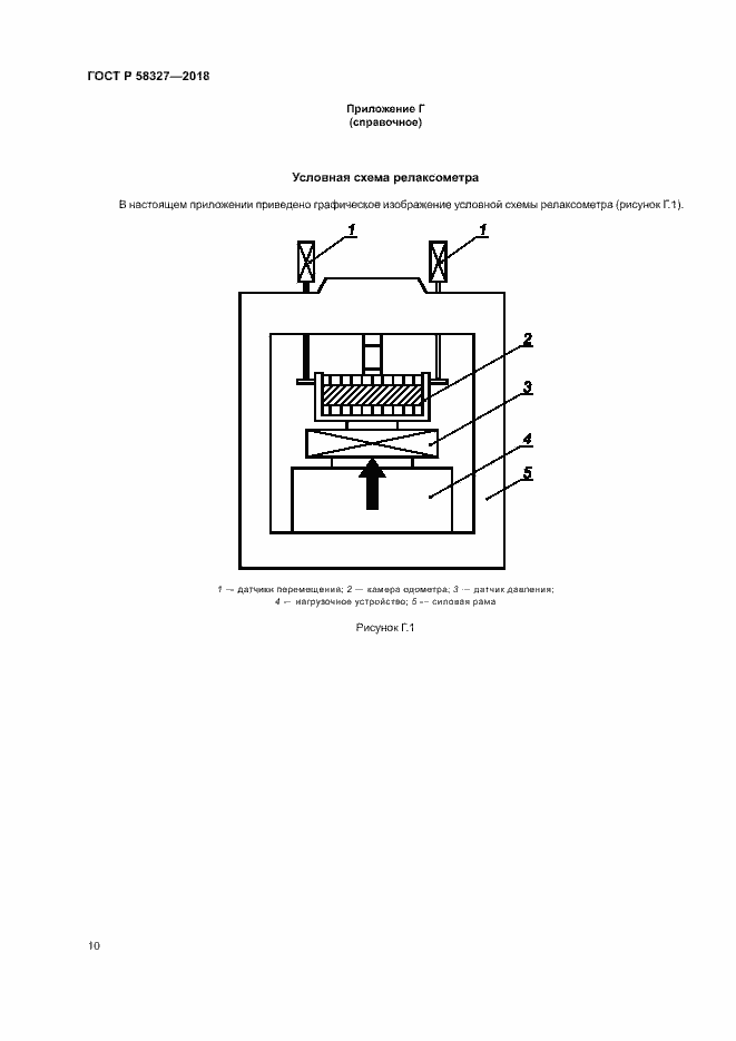 Страница 13 ГОСТ Р 58327-2018