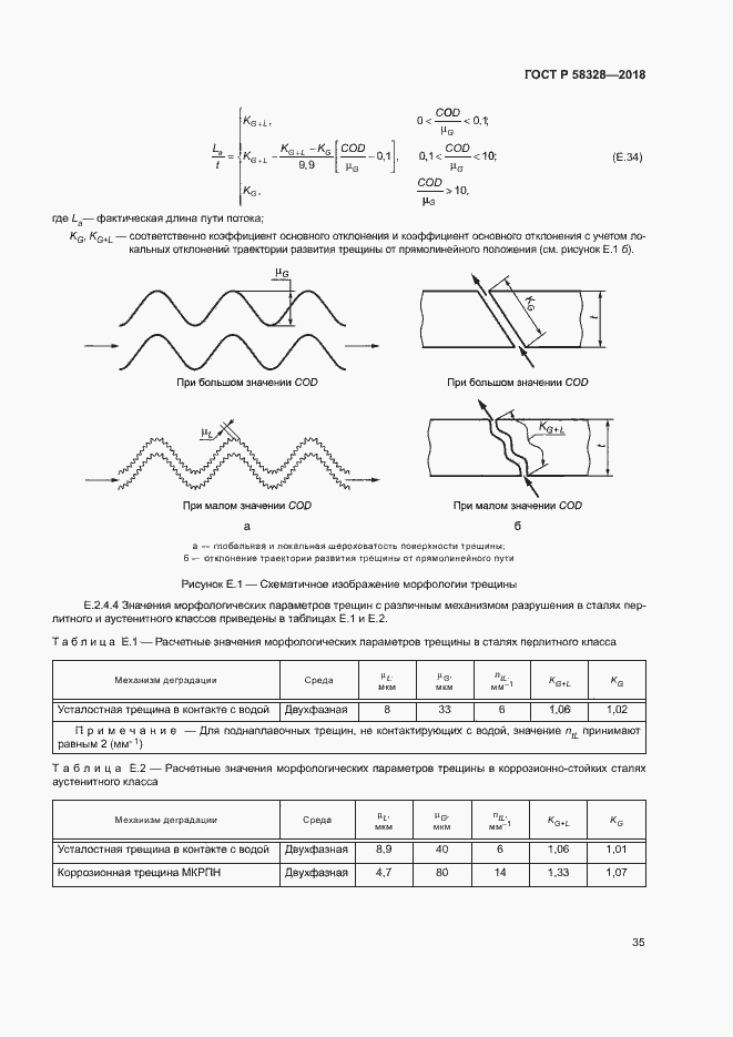 Страница 38 ГОСТ Р 58328-2018