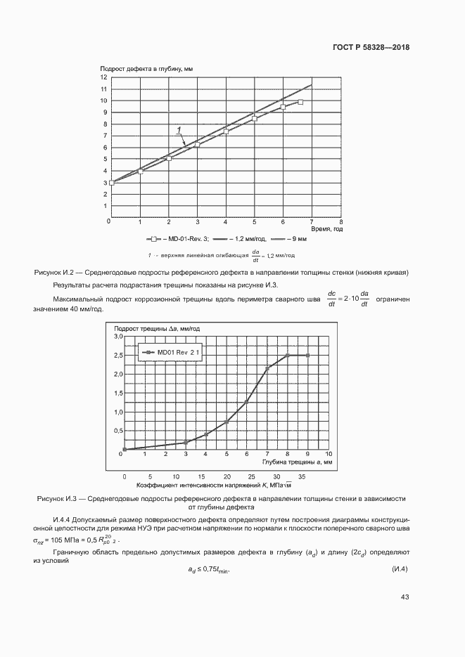 Страница 46 ГОСТ Р 58328-2018