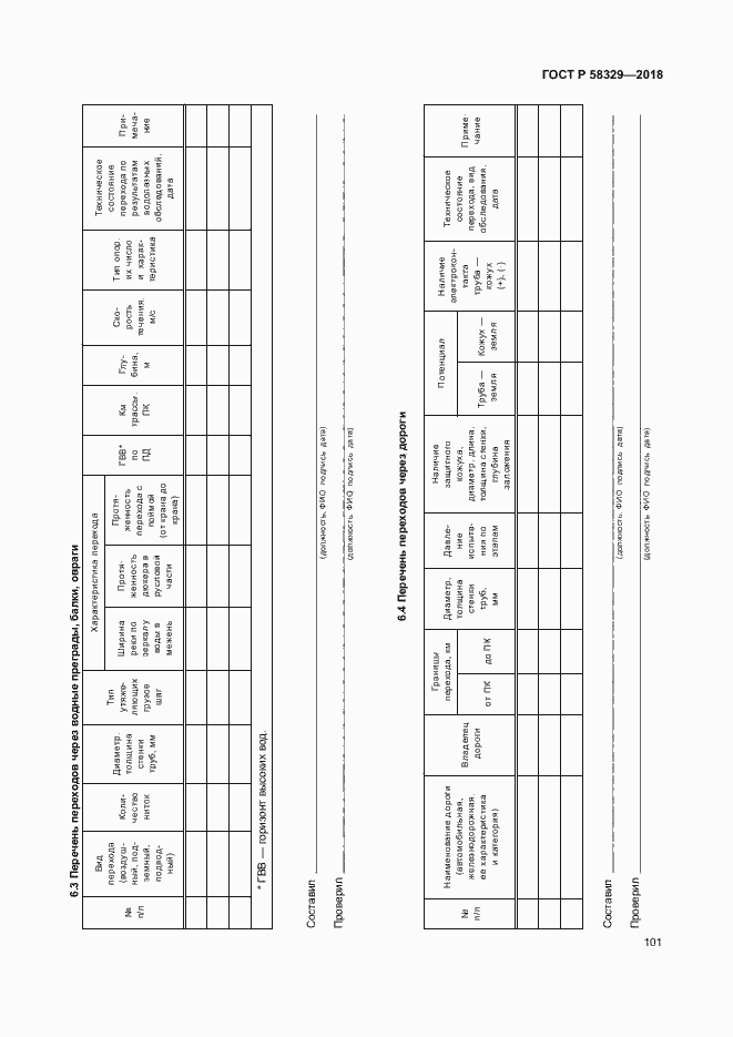 Страница 106 ГОСТ Р 58329-2018