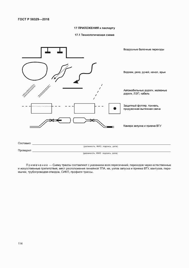 Страница 119 ГОСТ Р 58329-2018