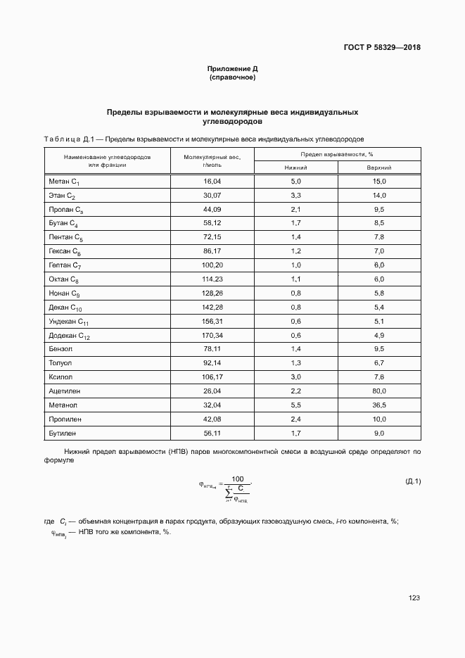 Страница 128 ГОСТ Р 58329-2018