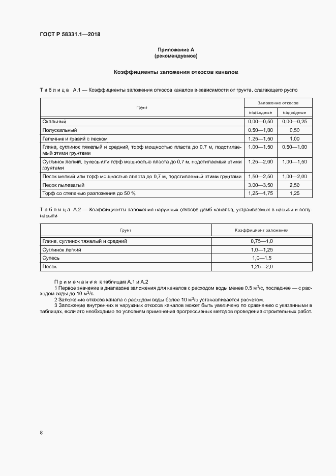 Страница 11 ГОСТ Р 58331.1-2018