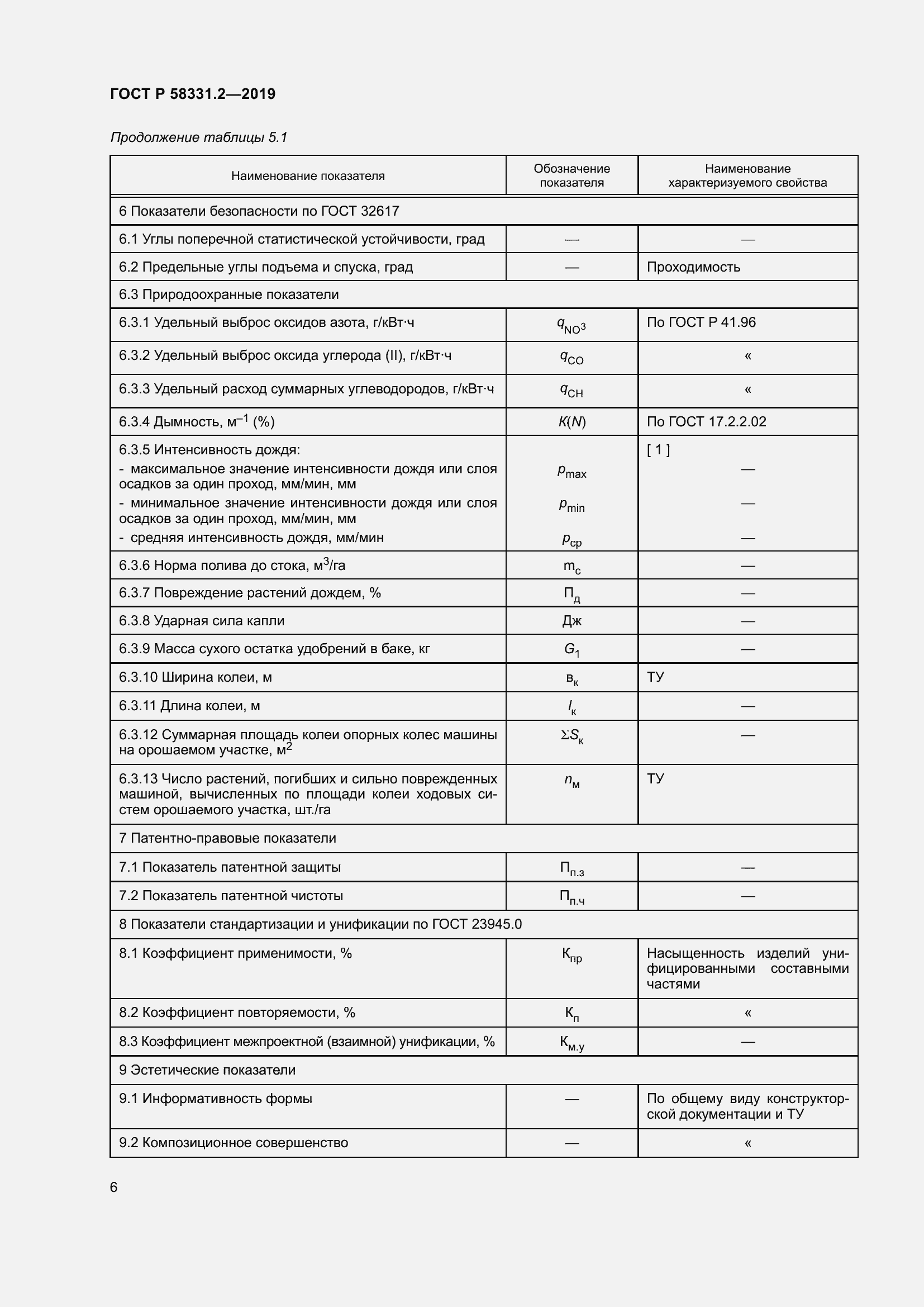 Страница 10 ГОСТ Р 58331.2-2019