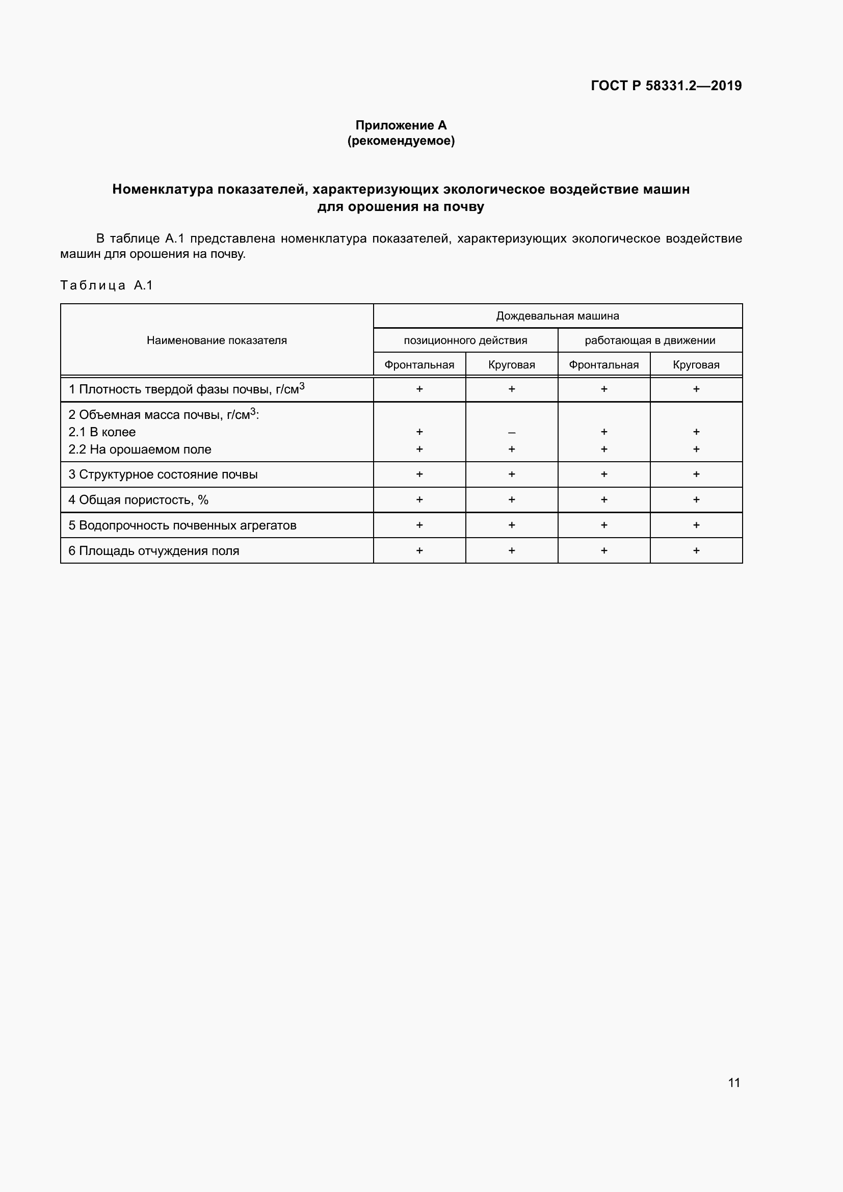 Страница 15 ГОСТ Р 58331.2-2019