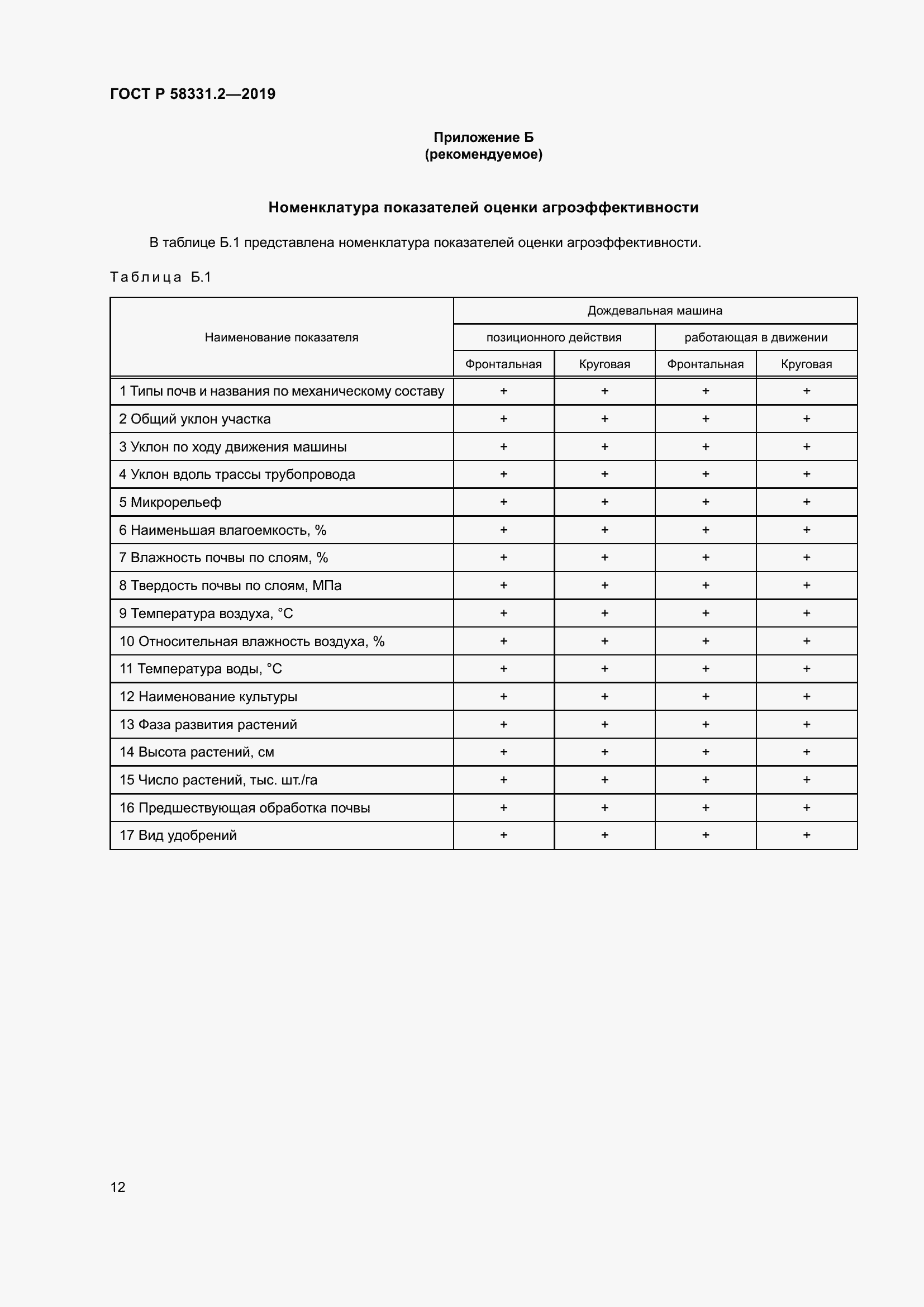Страница 16 ГОСТ Р 58331.2-2019