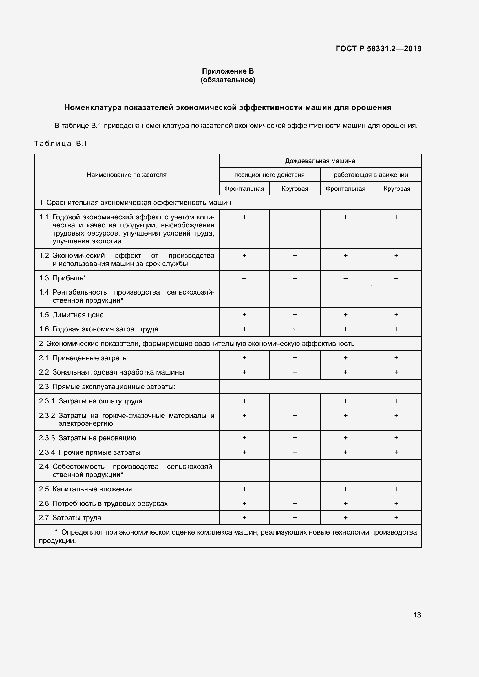 Страница 17 ГОСТ Р 58331.2-2019