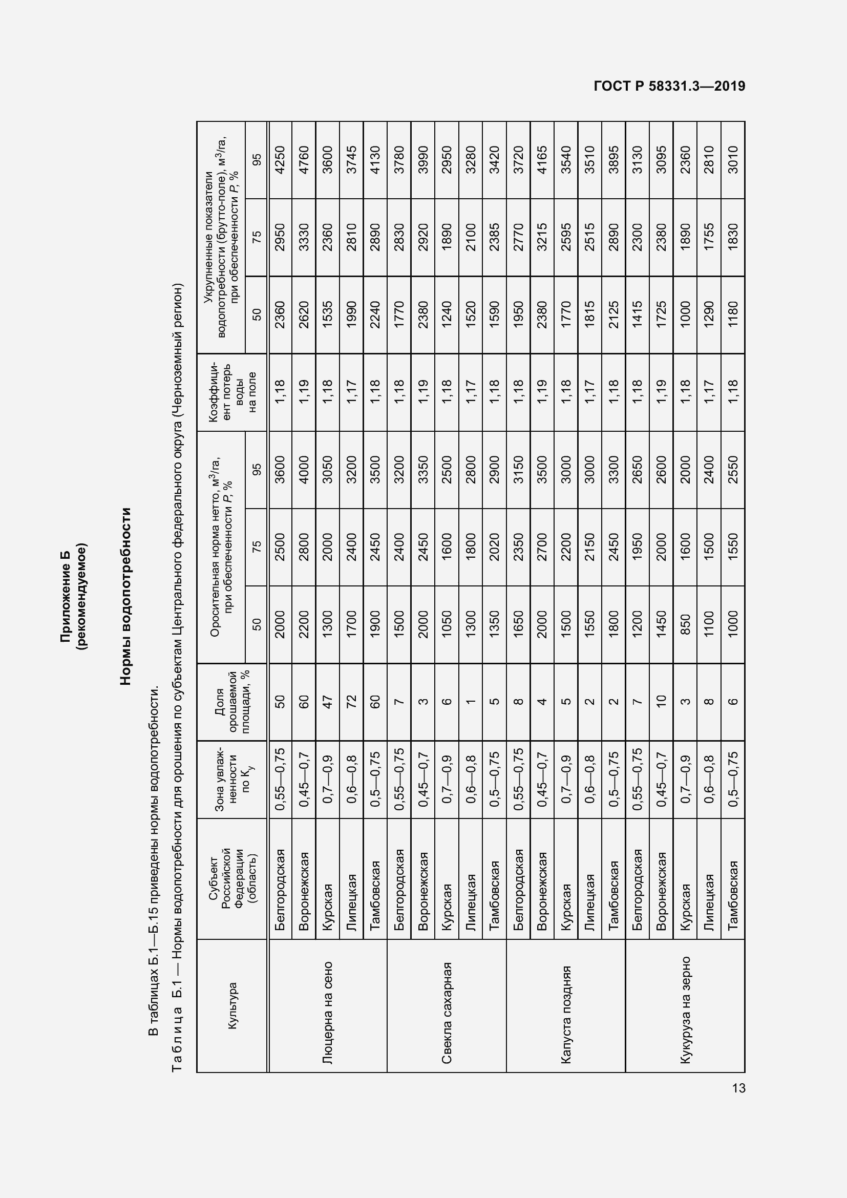 Страница 17 ГОСТ Р 58331.3-2019
