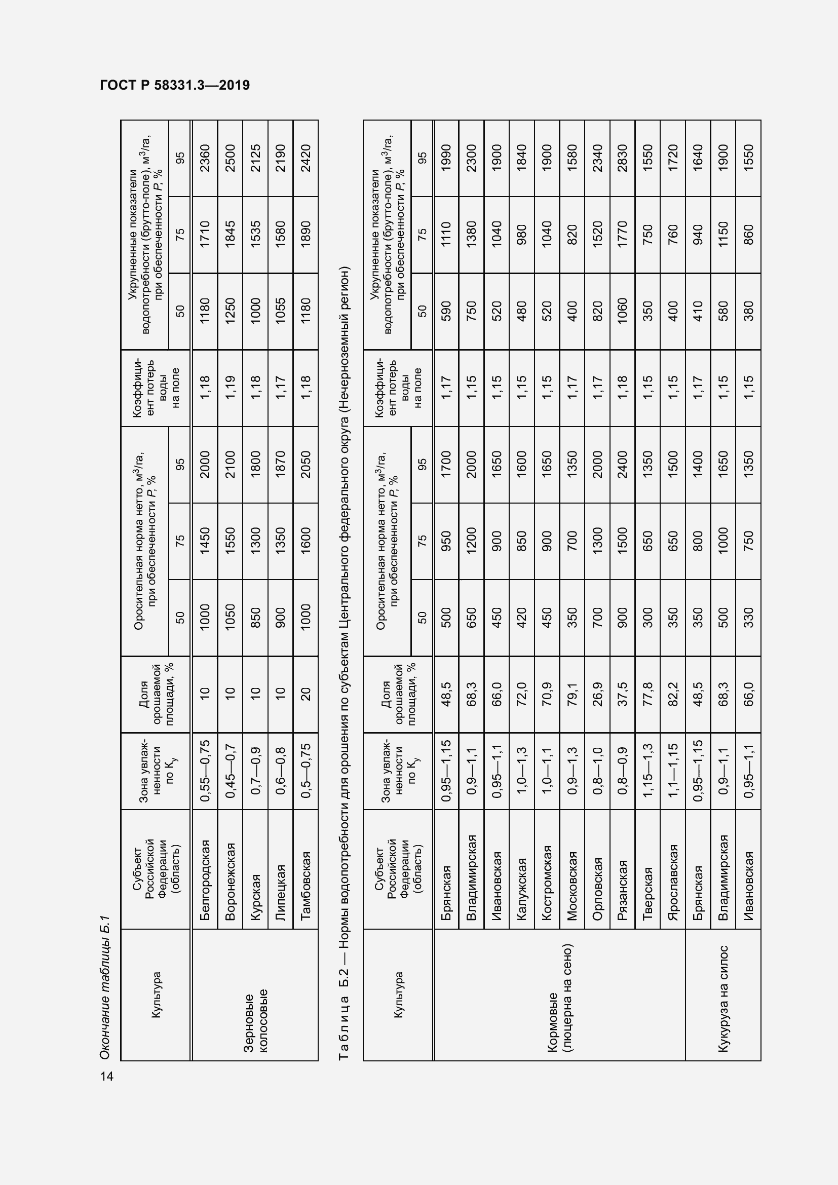 Страница 18 ГОСТ Р 58331.3-2019
