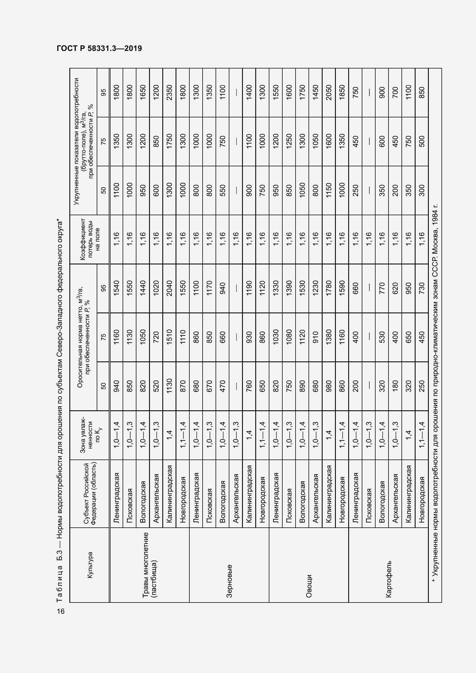 Страница 20 ГОСТ Р 58331.3-2019