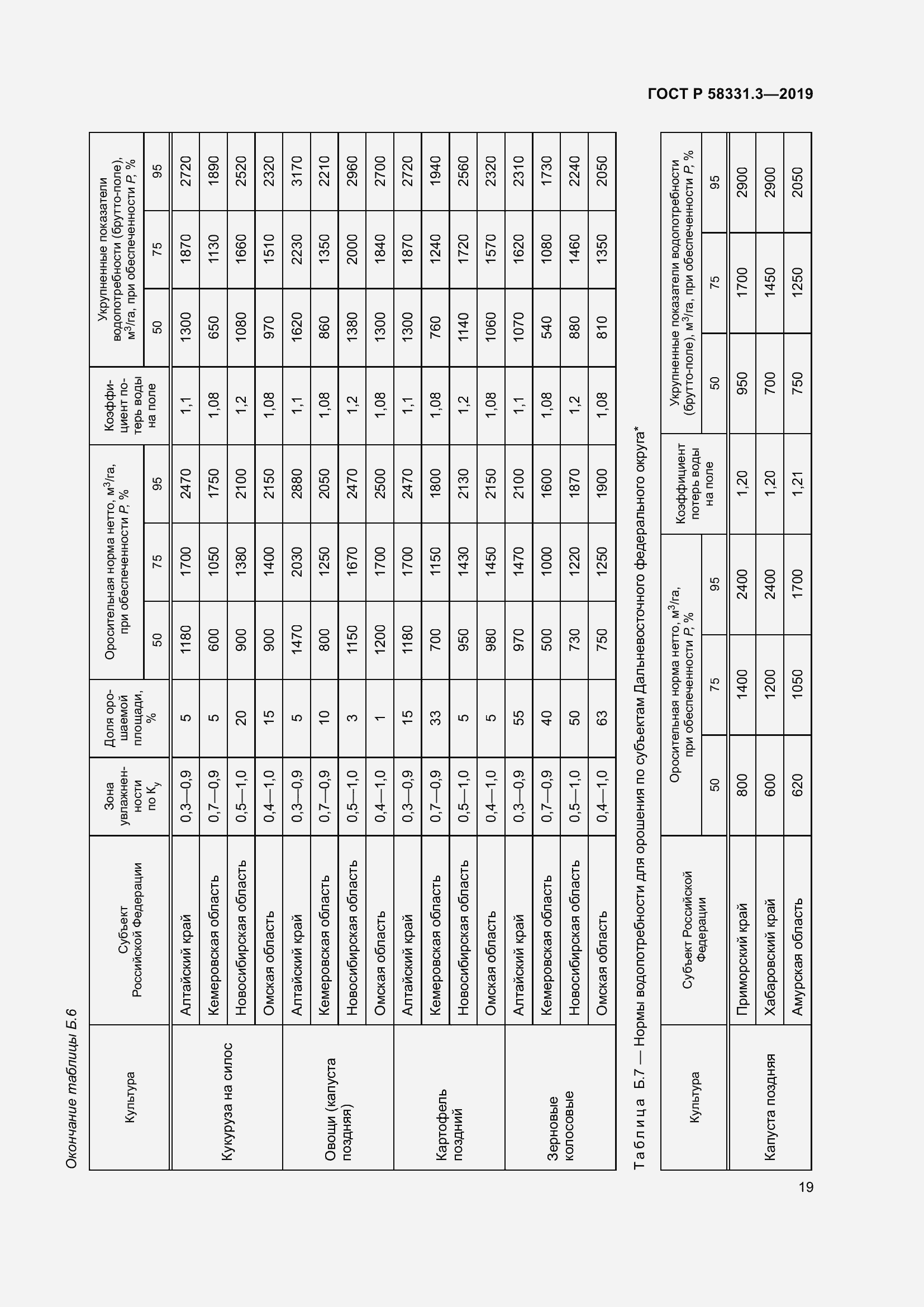 Страница 23 ГОСТ Р 58331.3-2019