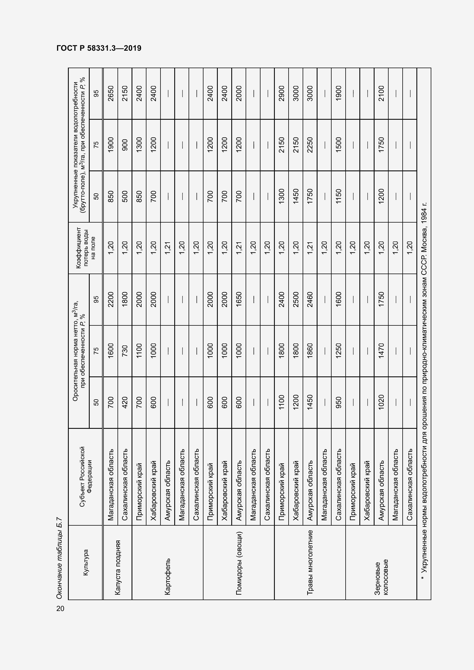 Страница 24 ГОСТ Р 58331.3-2019
