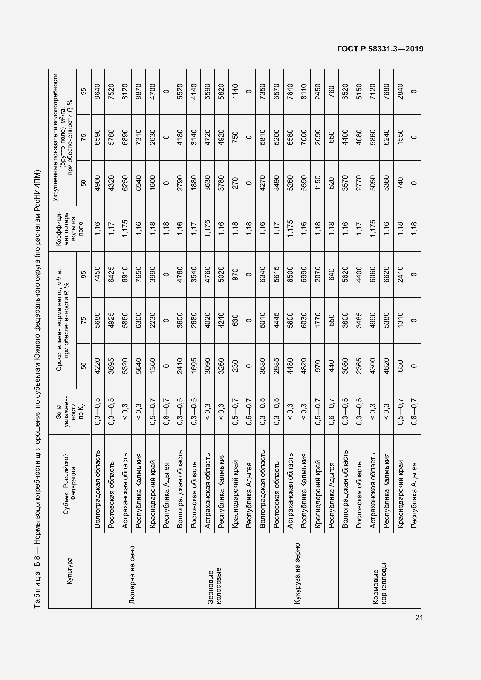 Страница 25 ГОСТ Р 58331.3-2019