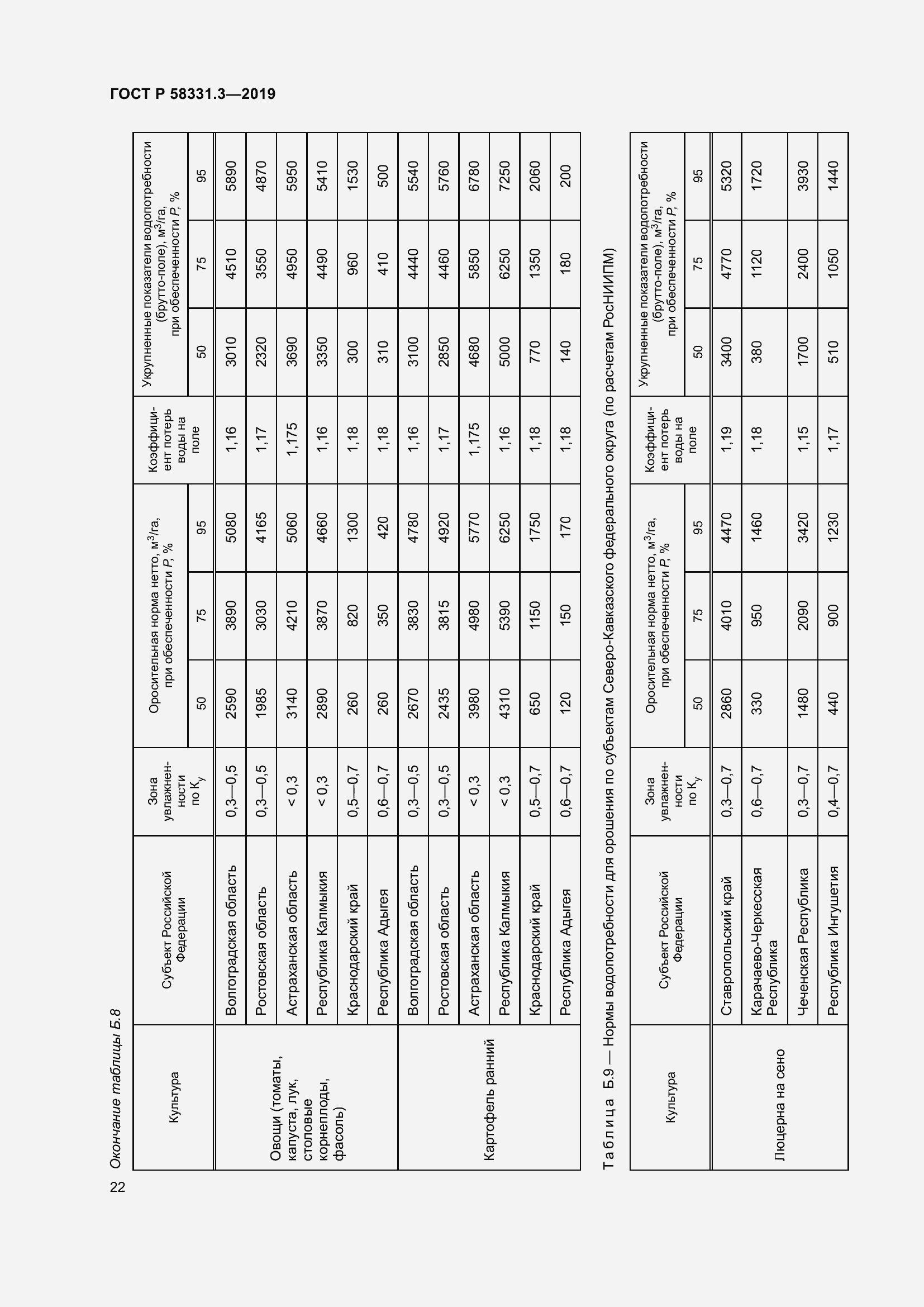 Страница 26 ГОСТ Р 58331.3-2019