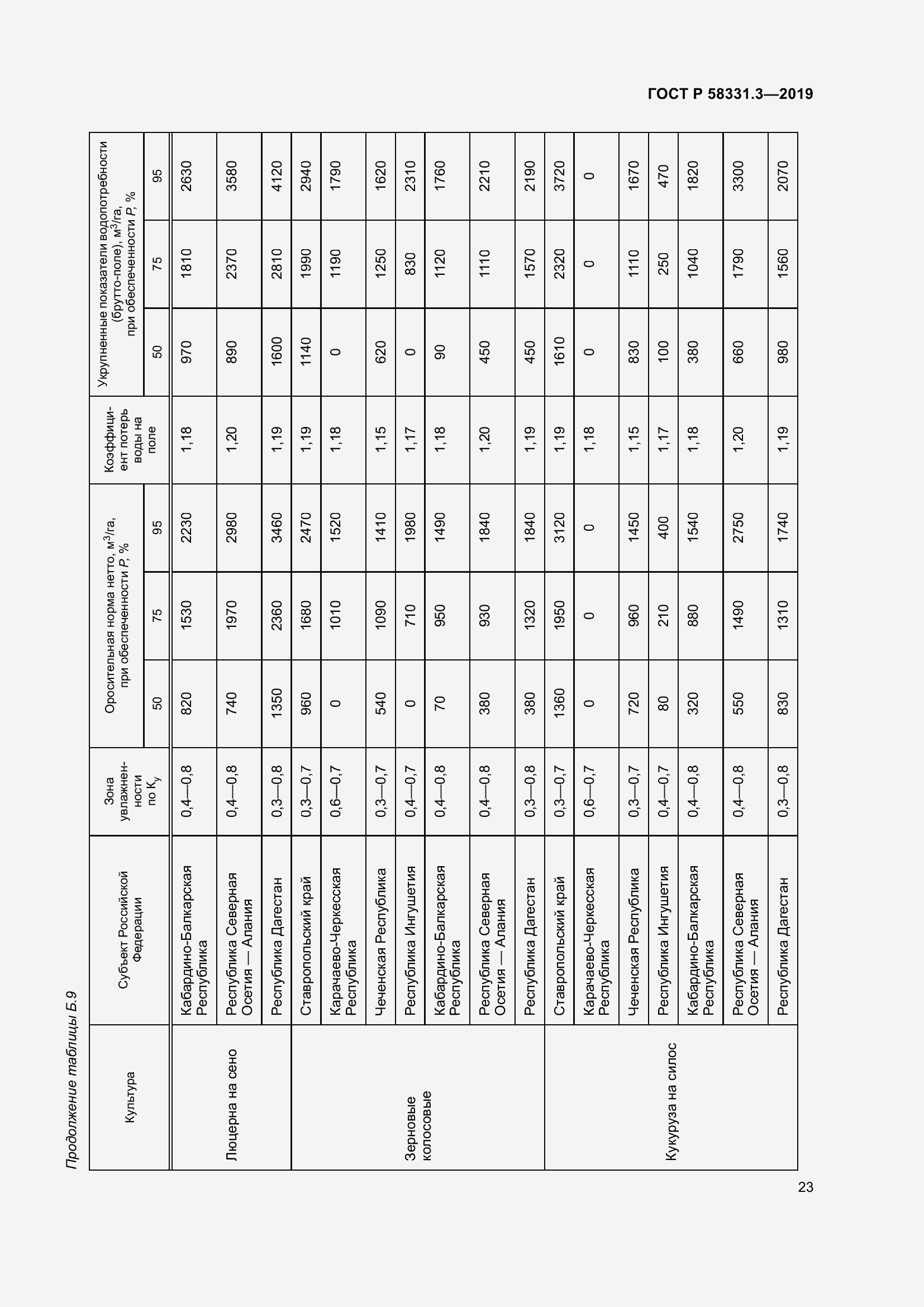 Страница 27 ГОСТ Р 58331.3-2019
