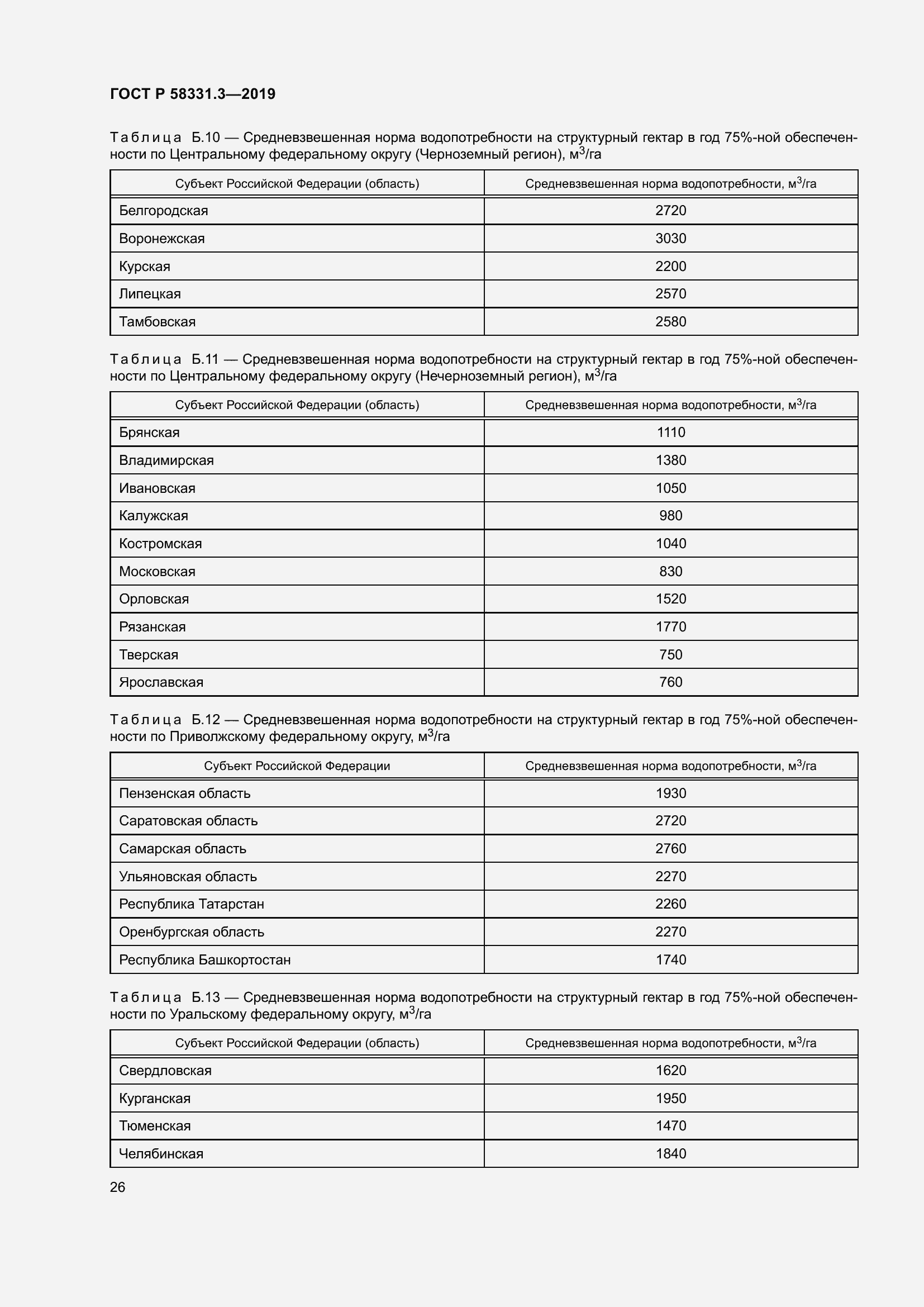 Страница 30 ГОСТ Р 58331.3-2019