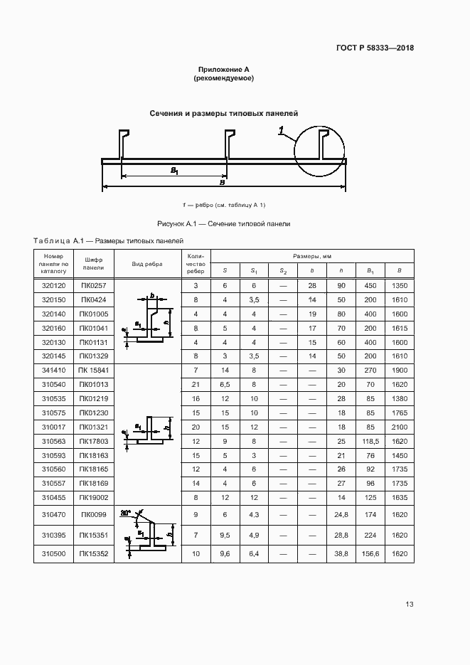 Страница 16 ГОСТ Р 58333-2018