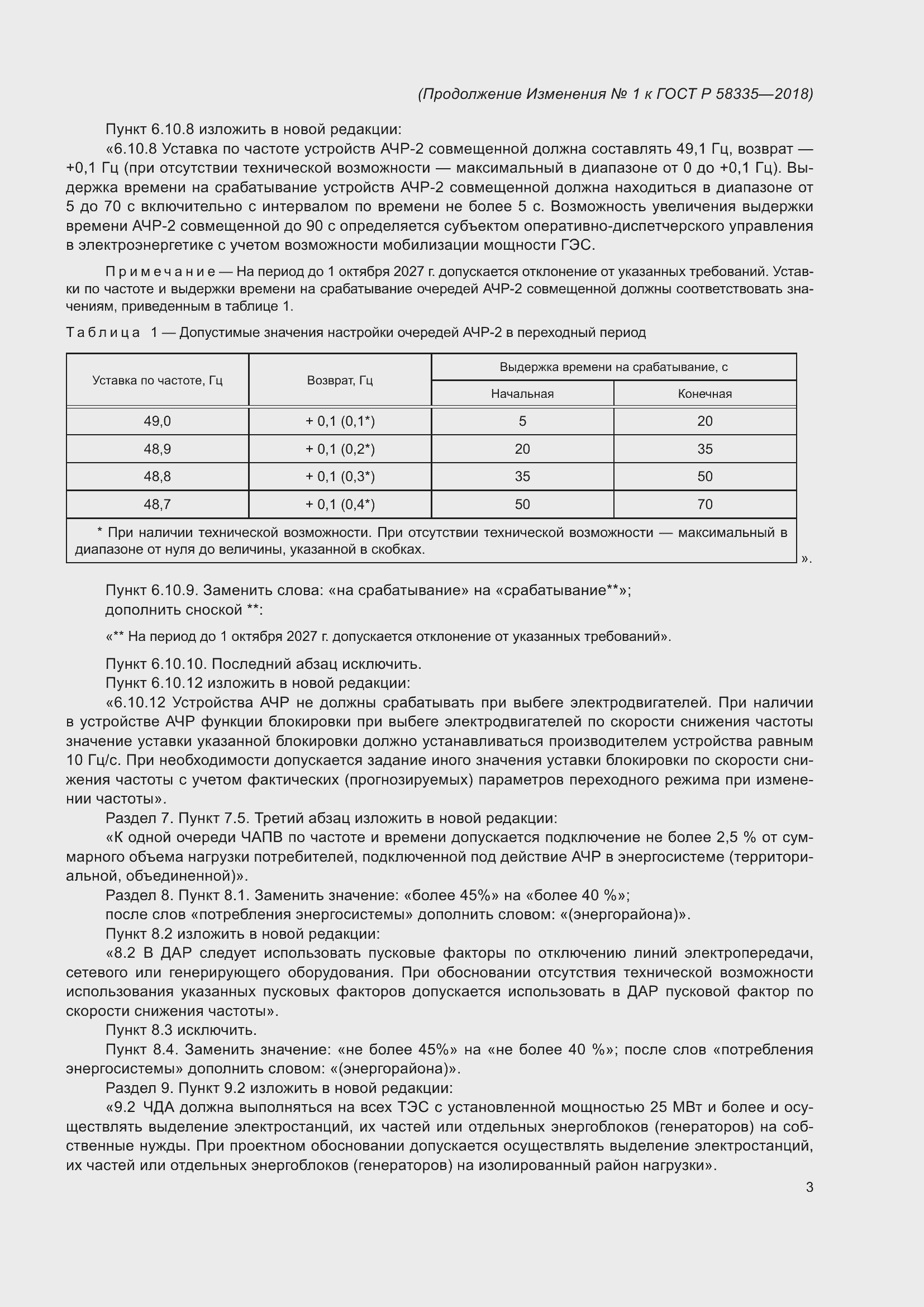 Приложение №1