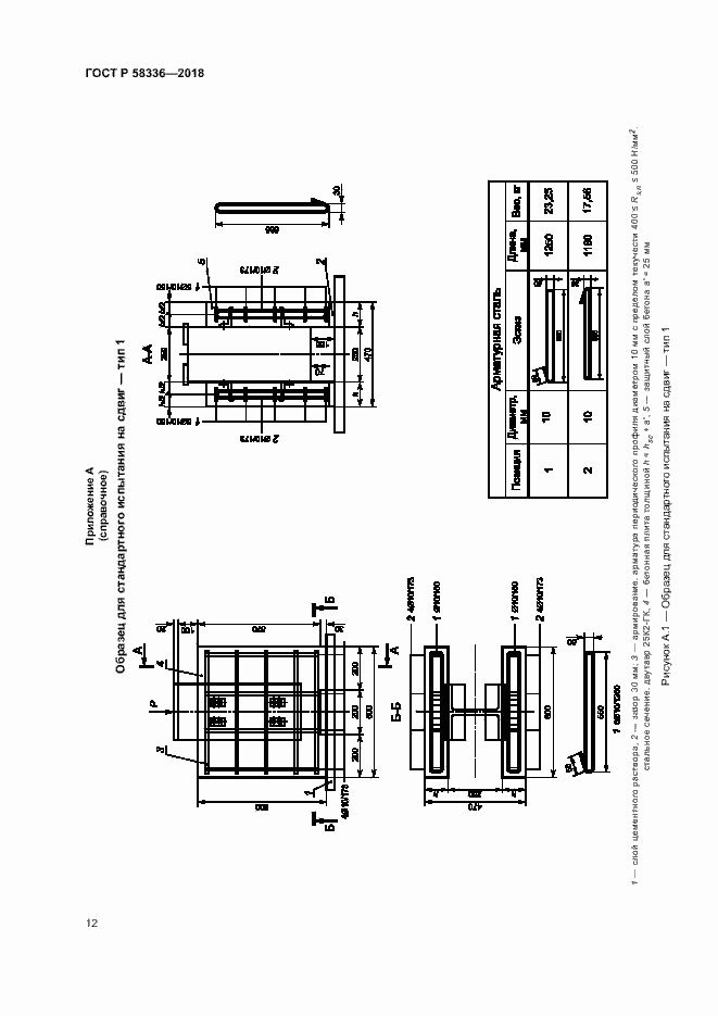 Страница 16 ГОСТ Р 58336-2018