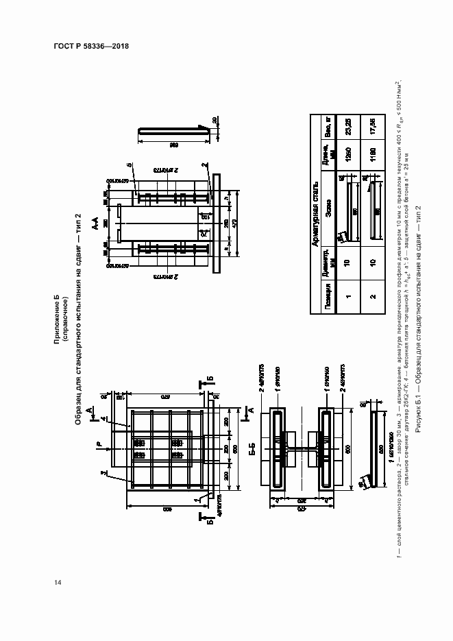 Страница 18 ГОСТ Р 58336-2018