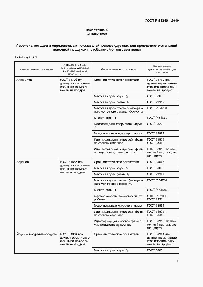 Страница 12 ГОСТ Р 58340-2019