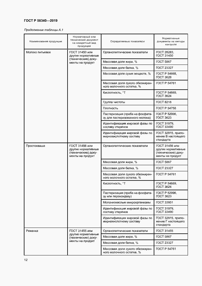 Страница 15 ГОСТ Р 58340-2019