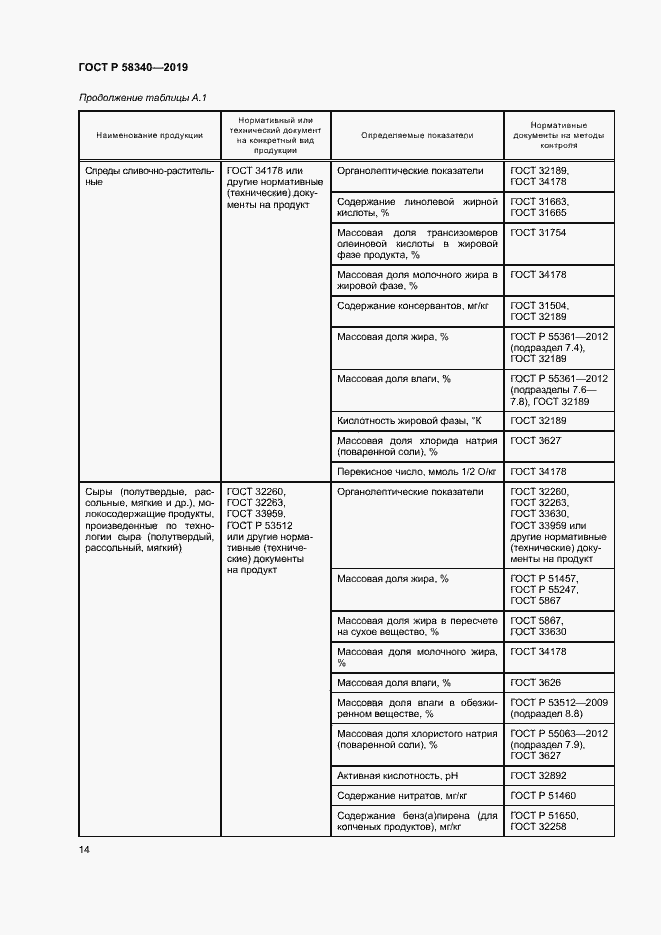 Страница 17 ГОСТ Р 58340-2019