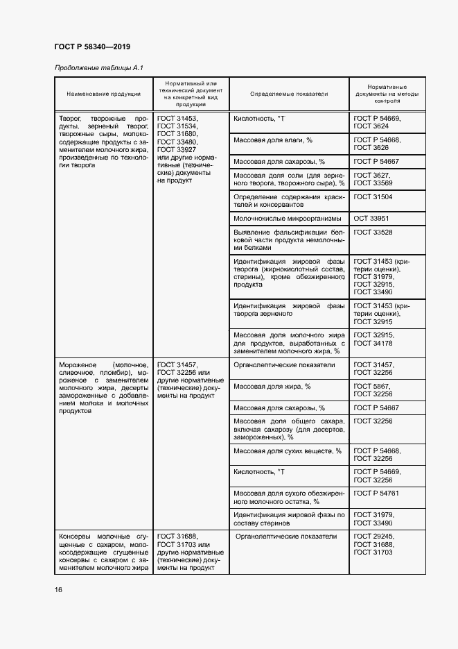 Страница 19 ГОСТ Р 58340-2019