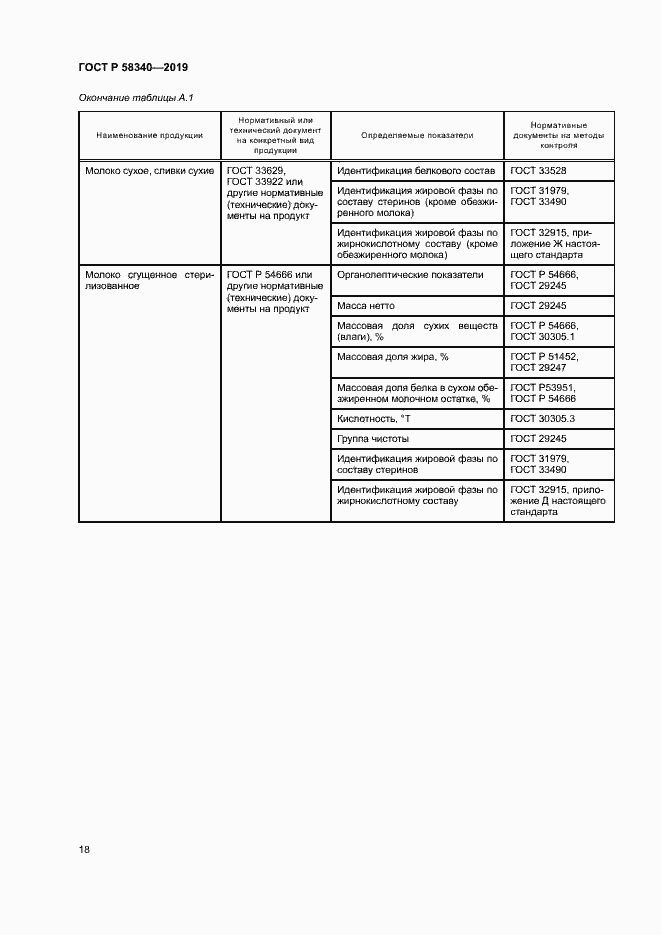 Страница 21 ГОСТ Р 58340-2019